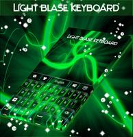 Toxic Green Keyboard Plakat