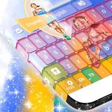 Workout Keyboard simgesi