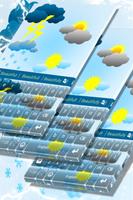 Weather Symbols Keyboard Cartaz