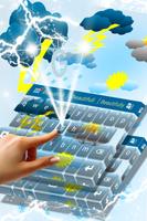 Weather Symbols Keyboard imagem de tela 2