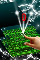 Stylish Green Keyboard Theme screenshot 1