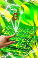 Amazing Keypad Theme screenshot 2