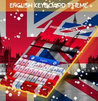 English Keyboard Theme Affiche