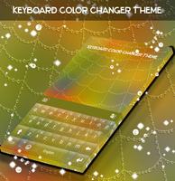 Spiderweb Theme Keyboard Affiche