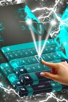 клавиатура для ZTE скриншот 1