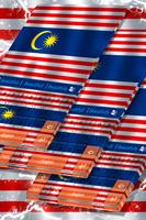 Malaysia Keyboard Theme poster