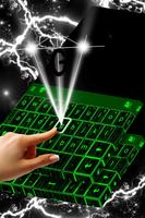 Matrix Animated Keyboard Affiche