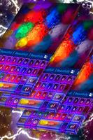 Premium Color Keyboard poster