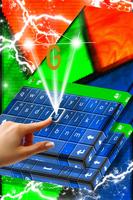 Freedom Keyboard Theme Ekran Görüntüsü 2
