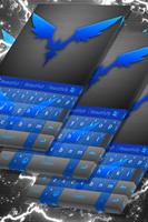 Keyboard for Galaxy Grand Duos bài đăng