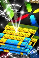 Keyboard Theme for Nexus Ekran Görüntüsü 3