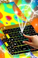 Pretty Colorful Keyboard اسکرین شاٹ 1