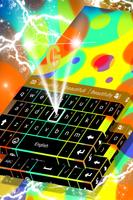 Pretty Colorful Keyboard اسکرین شاٹ 3