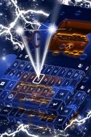 Schatz-Tastatur-Thema Plakat
