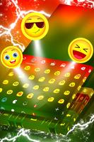 2018 Keyboard Theme gönderen
