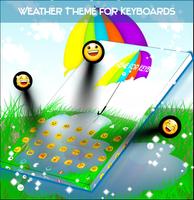 Weather Theme for Keyboards capture d'écran 2