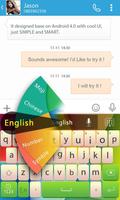 Nexoe Go Keyboard Theme постер