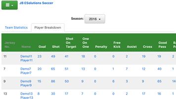 Soccer Stats スクリーンショット 3