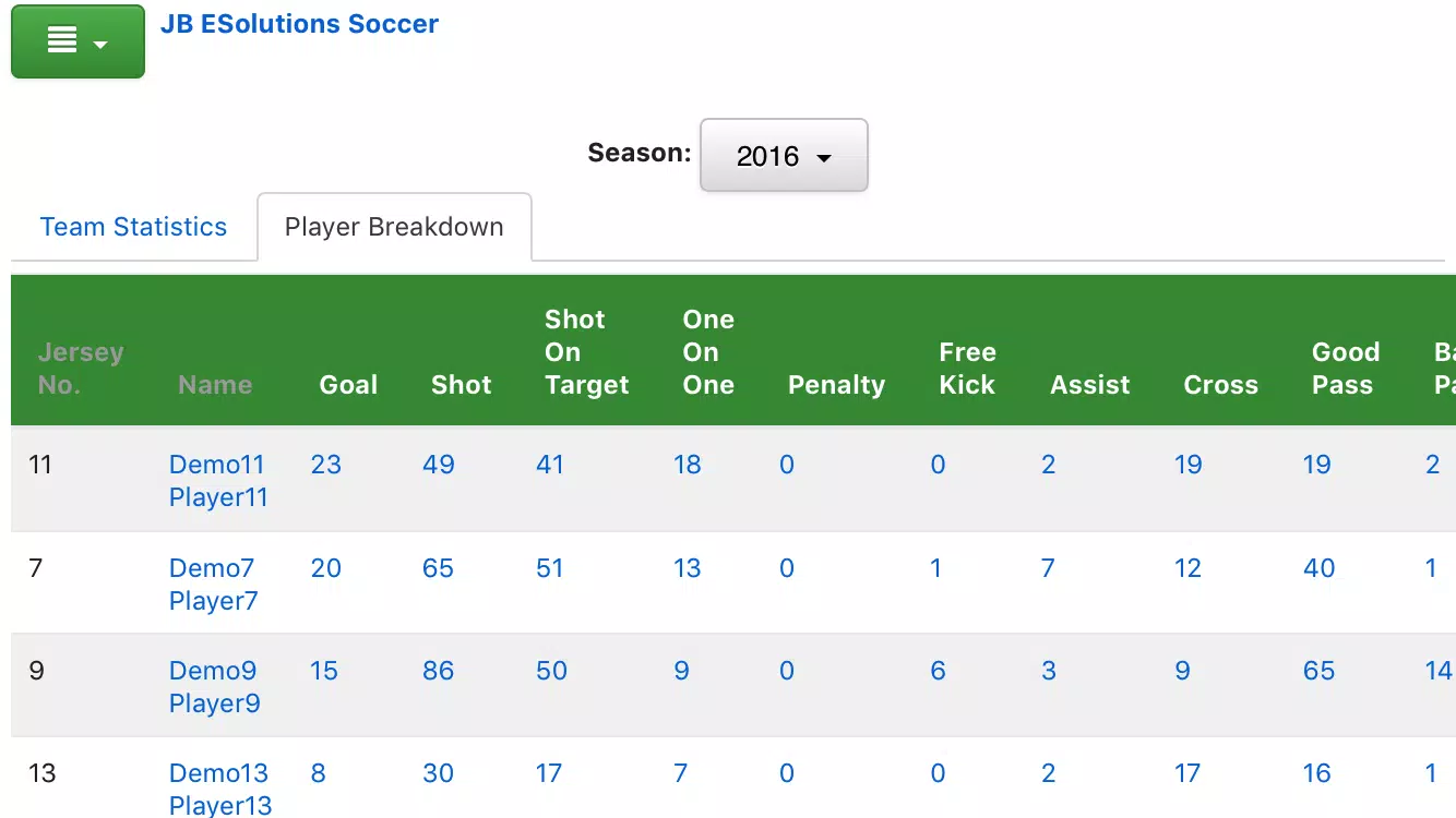 Download FootyStats - Soccer Stats on PC (Emulator) - LDPlayer