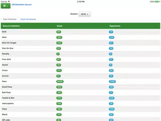 Soccer Stats APK download