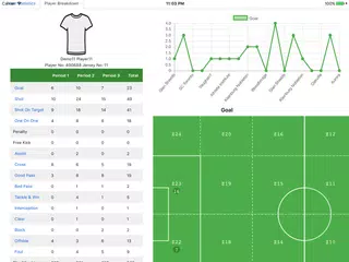 Soccer Stats APK download
