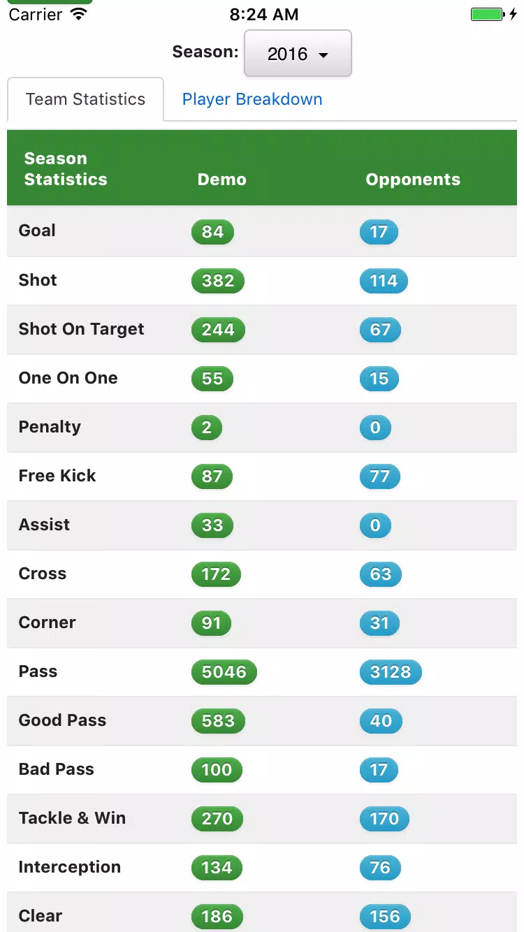 SoccerStats - Site de Estatistica 