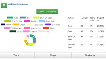 Soccer Stats capture d'écran 2