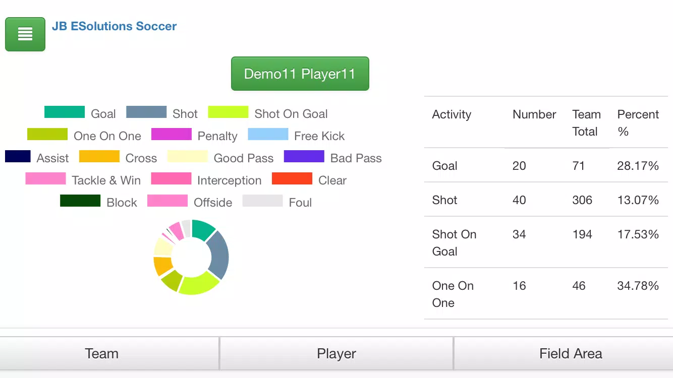 Soccer Stats APK for Android Download