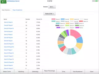 Soccer Stats APK download