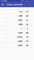 Unit converter capture d'écran 3