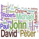 O que o teu nome diz! V2