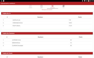 Course Camarguaise syot layar 1