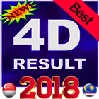 4D Result 2018 icon
