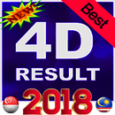 APK 4D Result 2018