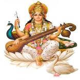 Saraswati Chalisa