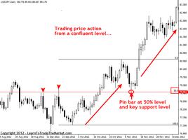 Forex Trading Pro Screenshot 2