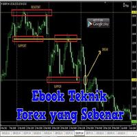 Teknik Forex syot layar 1