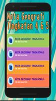 Nota Ulangkaji SPM Screenshot 1