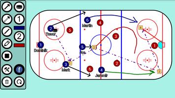 Eishockey Taktiktafel Plakat