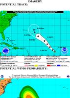 Hurricane Hunter ảnh chụp màn hình 3