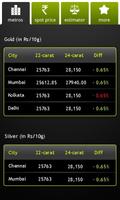 Sify Gold & Silver Live पोस्टर