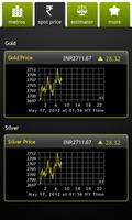 Sify Gold & Silver Live capture d'écran 1