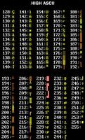 ASCII Codes Table imagem de tela 1