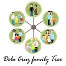 Dela Cruz Family App APK