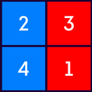 Jet Brain APK