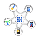 Smart Device Manager APK