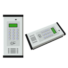 Wireless Apartment Intercom System biểu tượng