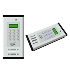 Wireless Apartment Intercom System 아이콘