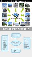 GSM 3G M2M RTU پوسٹر