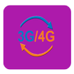 4G on 3G Phones